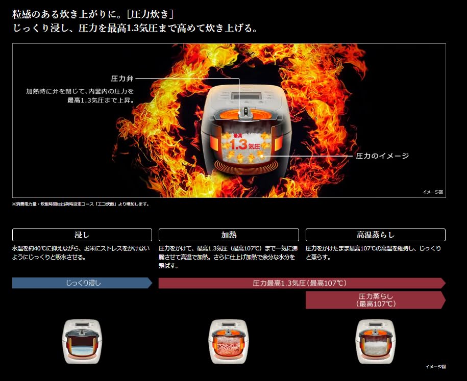 「アッチ」RZ-Y100HJ IH炊飯器 5.5合炊き 圧力IH 日立（HITACHI） 圧力IH炊飯器 RZ-Y100HJ-H【土日祝発送