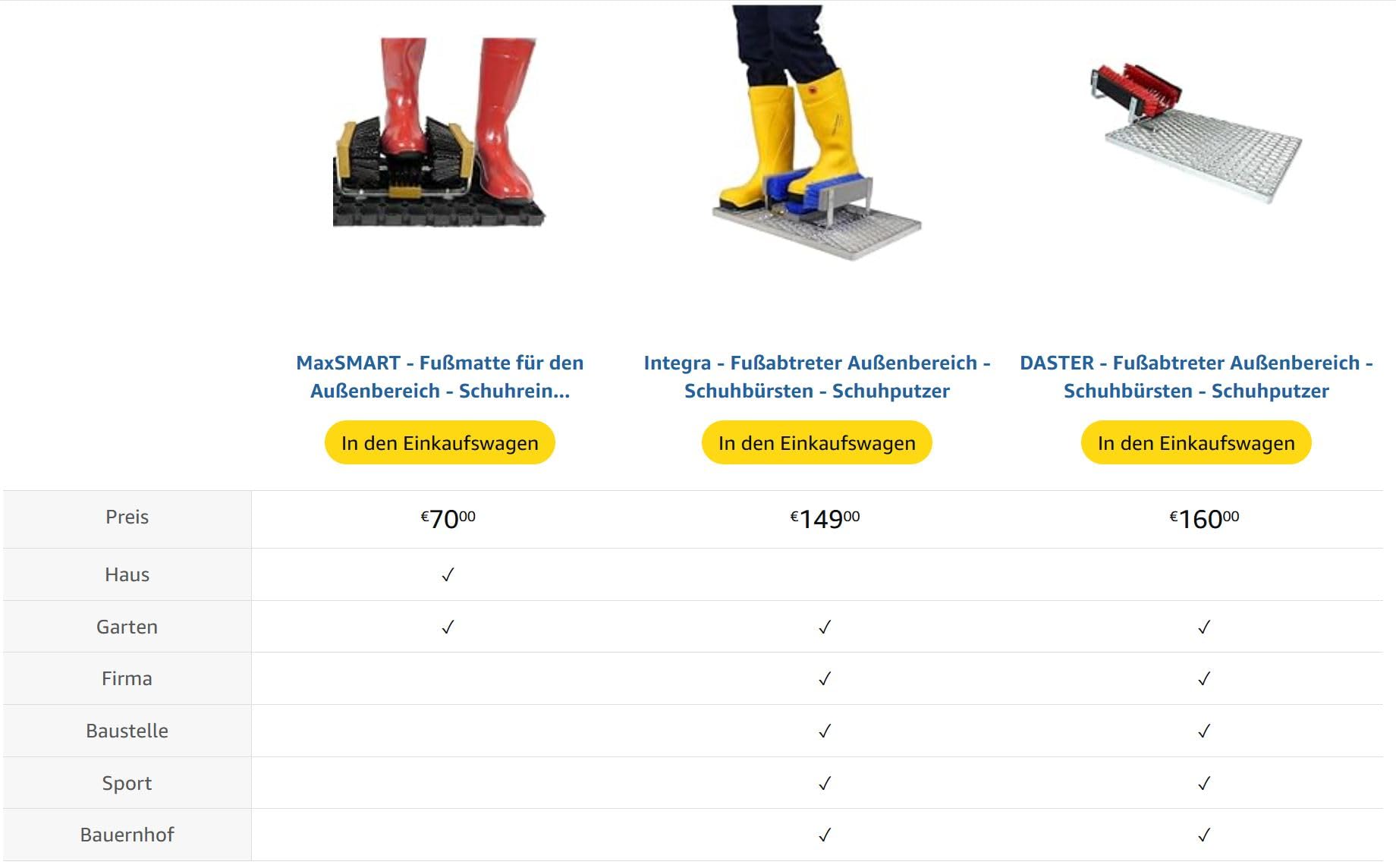 Schuhabstreifer Außenbereich mit Gummiplattform & 3 Bürsten – Fußabtreter rutschfest ohne Bohren, Schuhreiniger mit Nylonborsten, robust für Garten, Werkstatt, Baustelle & Eingang