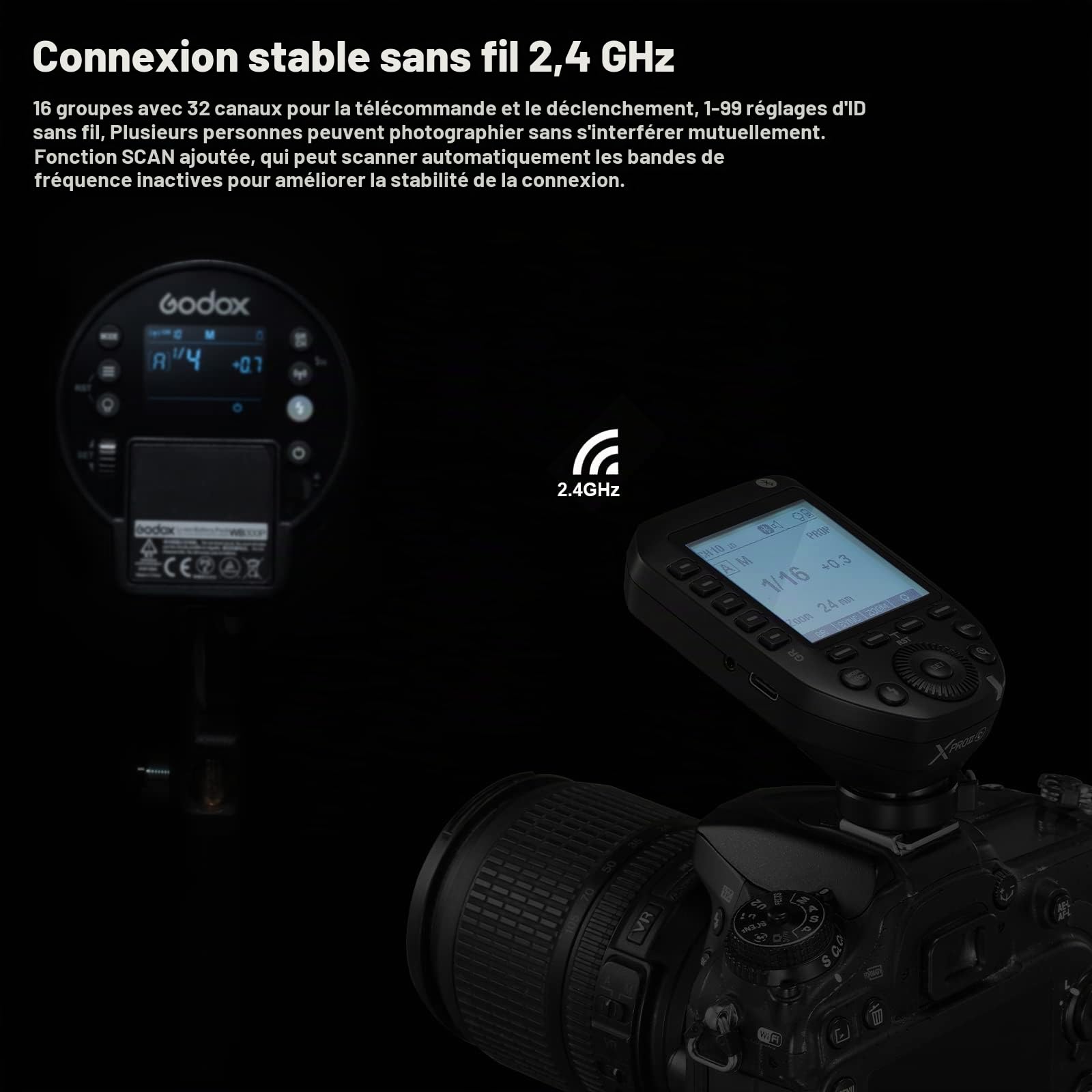 Godox XproII-C Flash Trigger 2.4 GHz 1/8000s HSS TTL Appareil Photo sans Fil avec écran LCD pour Canon