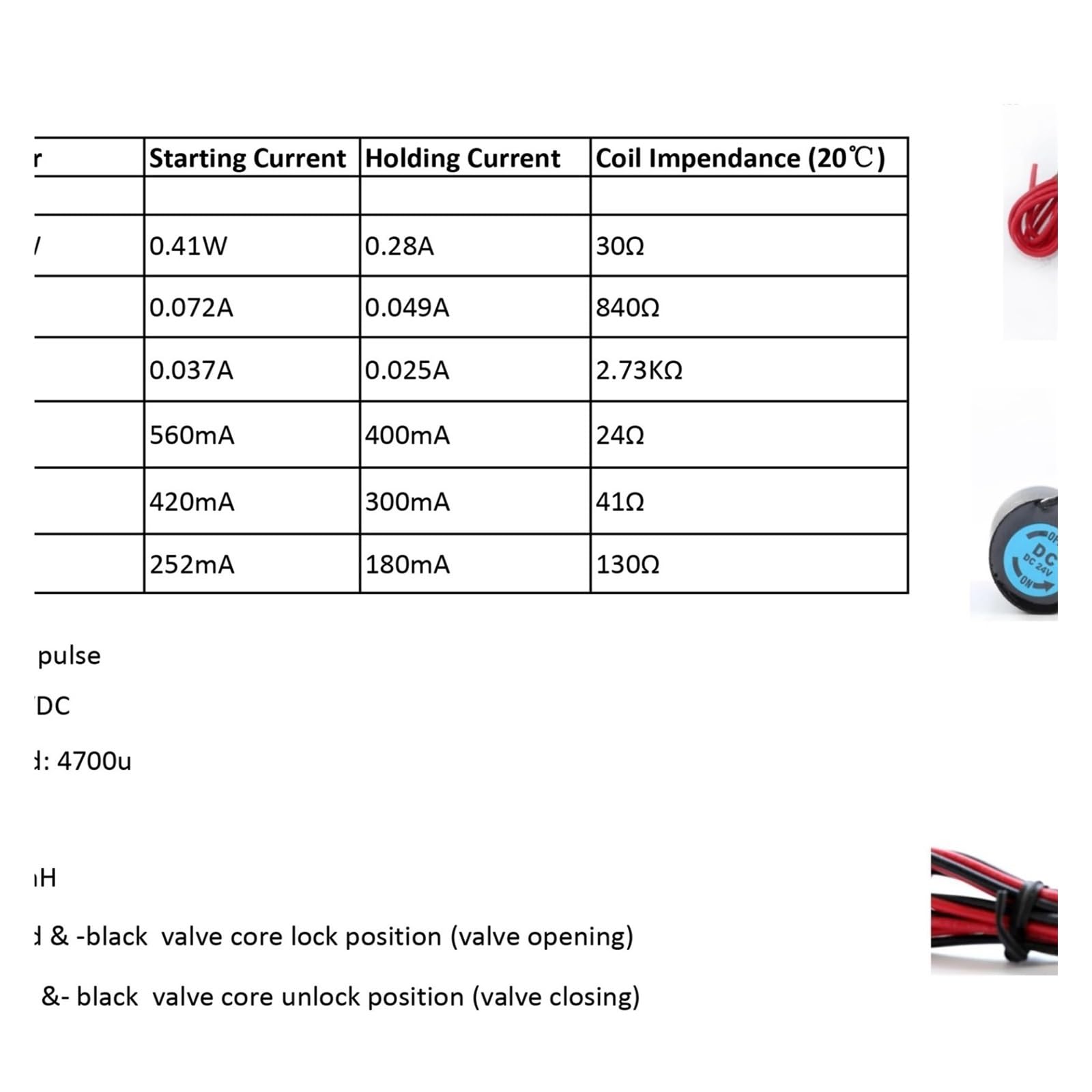 Electroválvula de riego de 2 Pulgadas, 220 V, 12 V, 24 V CC, con Enclavamiento y regulación de caudal for riego agrícola.(DC Latching)