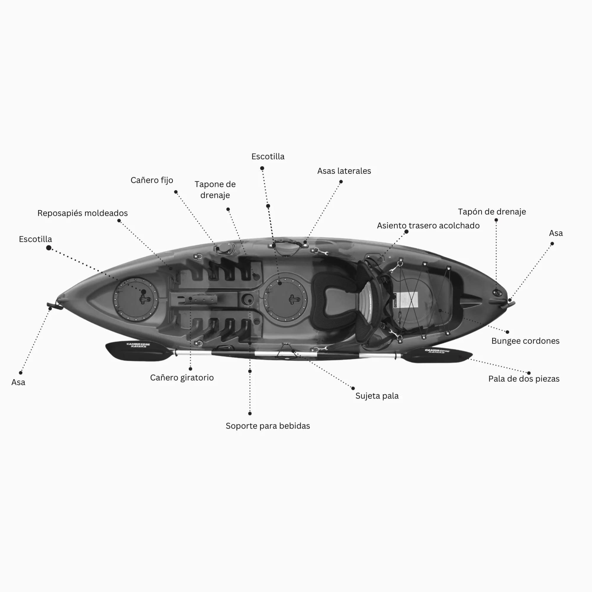 Cambridge Kayaks ES, Zander Azul Solo Kayak DE Pesca Y Paseo, RIGIDO,