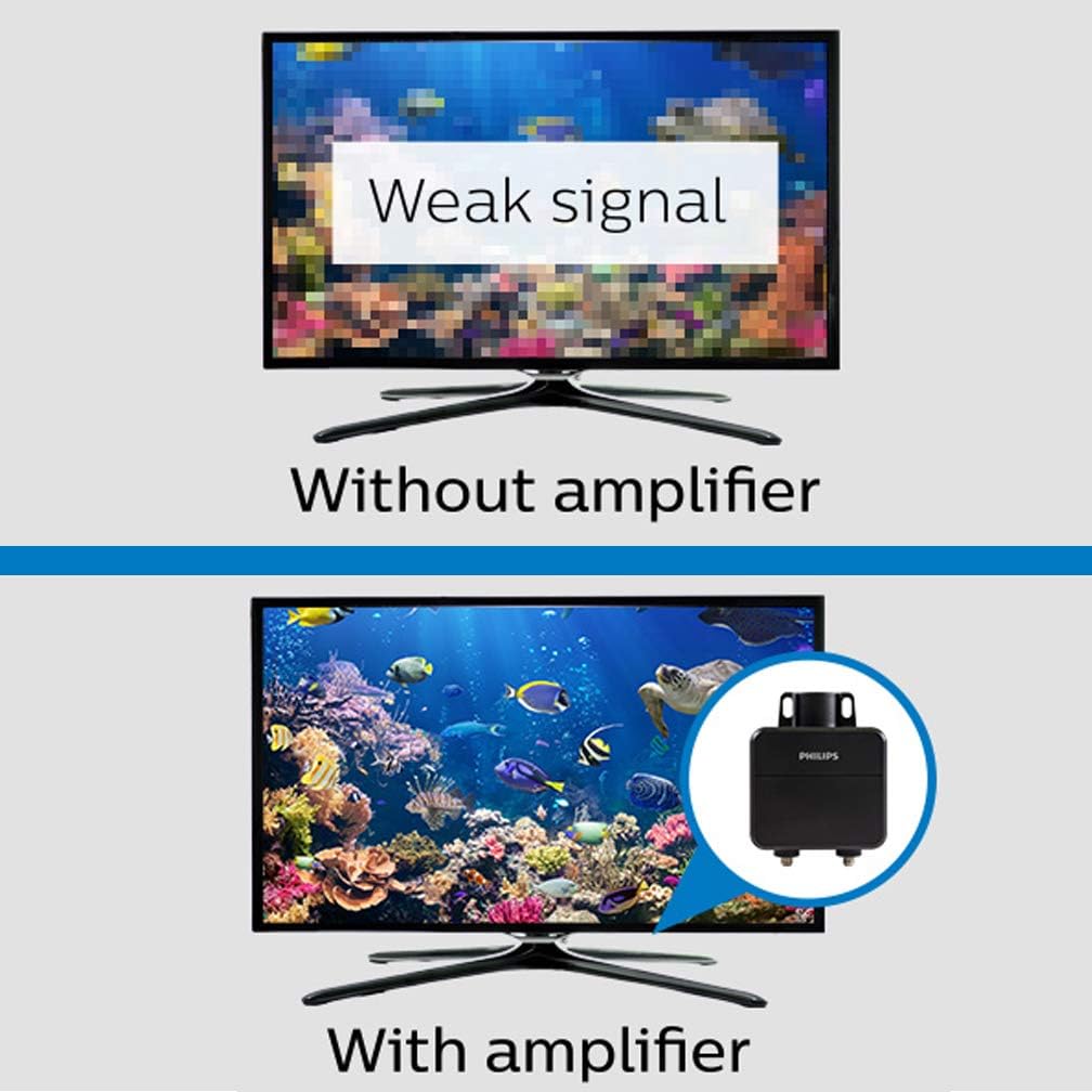 Philips Outdoor HD TV Antenna Amplifier, Improve Low-Strength Pixelated Channels, Digital VHF UHF Signal Booster, for Passive Antennas, Weather Resistant, Mounting Hardware Included, SDV9320N/27