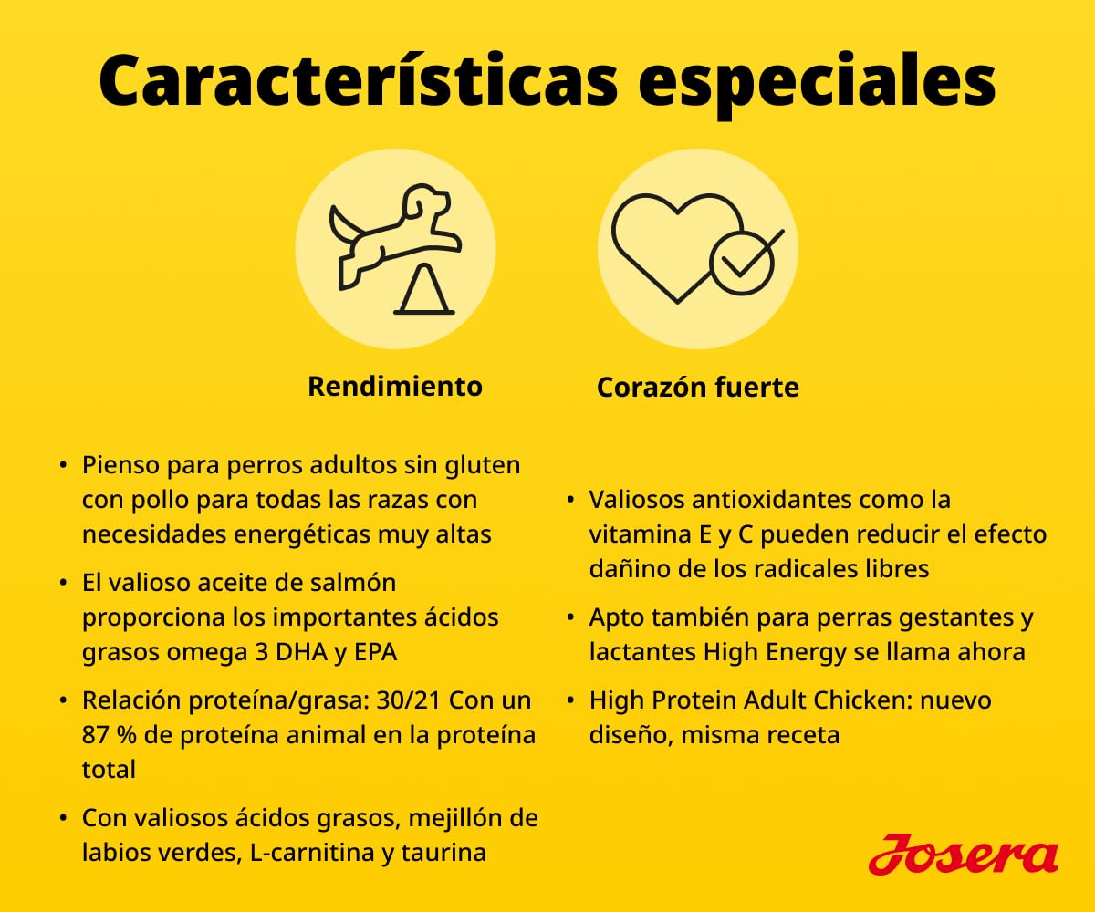 JOSERA High Protein Pollo (1 x 12,5 kg) | Adultos | Pienso seco de Primera Calidad con Pollo y Aceite de salmón para Perros Adultos y Deportistas (de cría) | Rico en proteínas | L-carnitina y taurina