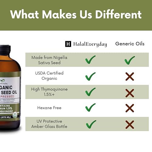 Miniatura 3 de Aceite orgánico de semilla negra  Botella de vidrio prensado en frío certificado por USDA, más de 1.5% timoquinona, 3 veces más de fuerza de comino