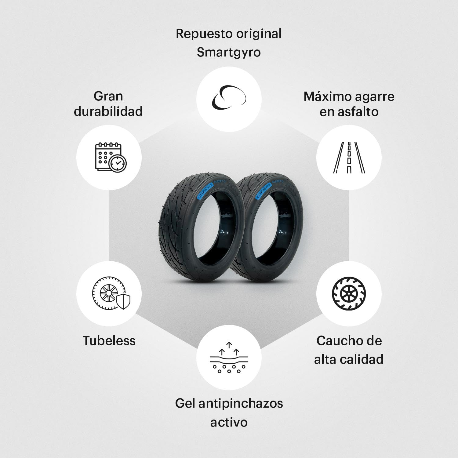 Neumáticos cubiertas ruedas patinetes (SpeedWay/RockWay/CrossOver, Gel urbano 2)