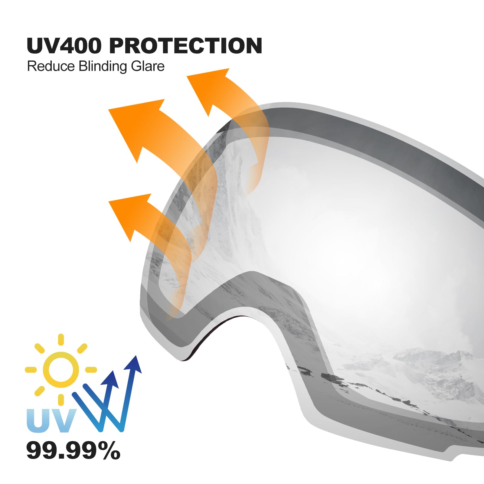 Odoland Occhiali da sci unisex per uomo e donna ragazzi occhiali da snowboard senza montatura con vetro magnetico intercambiabile protezione UV anti-nebbia occhiali da neve compatibili con casco per