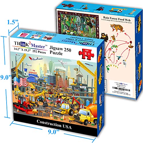 Think2Master Construction In New York City, Usa 250 Pieces Jigsaw Puzzle Fun Educational Toy For Kids, School & Families. Great Gift For Boys & Girls Ages 8+ To Stimulate Learning. Size: 14.2” X 19.3” #TOP4