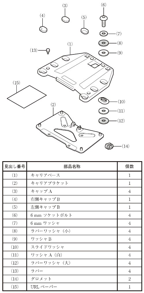 Amazon.co.jp: Honda 08L70-MFP-600 Rear Carrier [CB1300SF/CB1300SB 