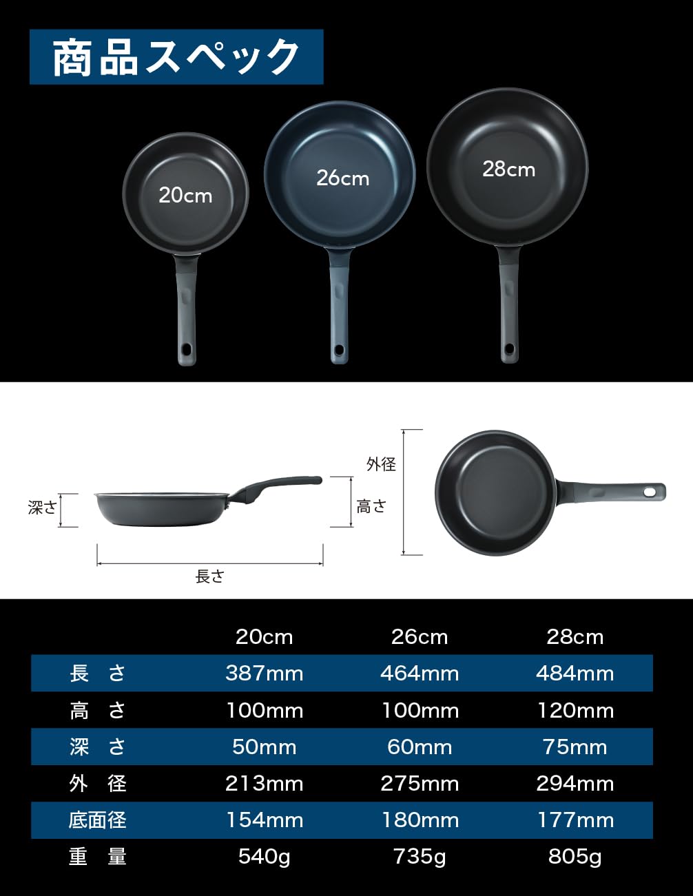 Amazon | tobest 【焦げつきにくい】 フライパン 20cm 保証付き