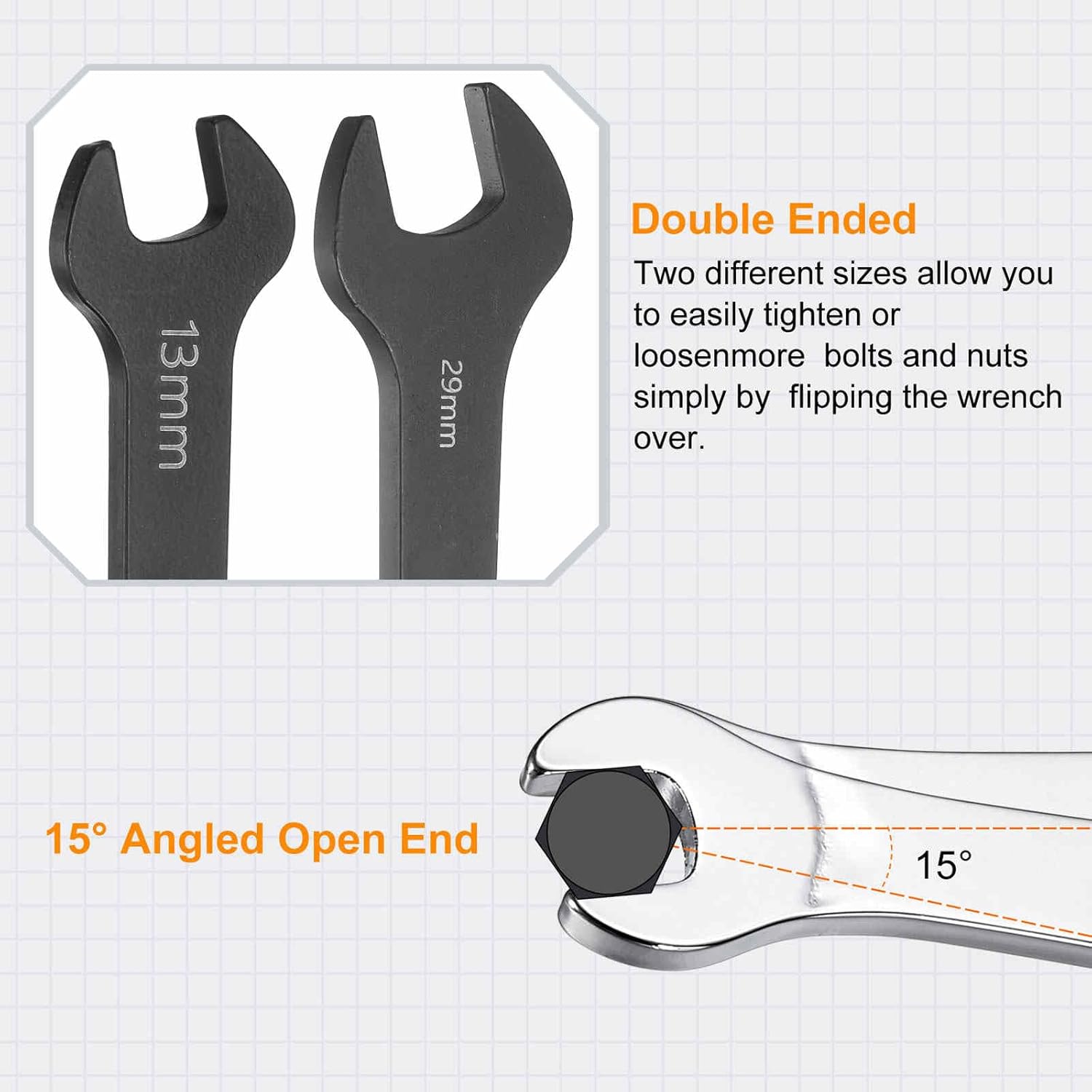 HARFINGTON Single Open End Wrench 37mm Metric 15 Degree Offset Angle U-Shaped Open Ended Spanner Small Flat Head Blackening Wrench with Straight Shank for Automotive Repair Furniture Assembly