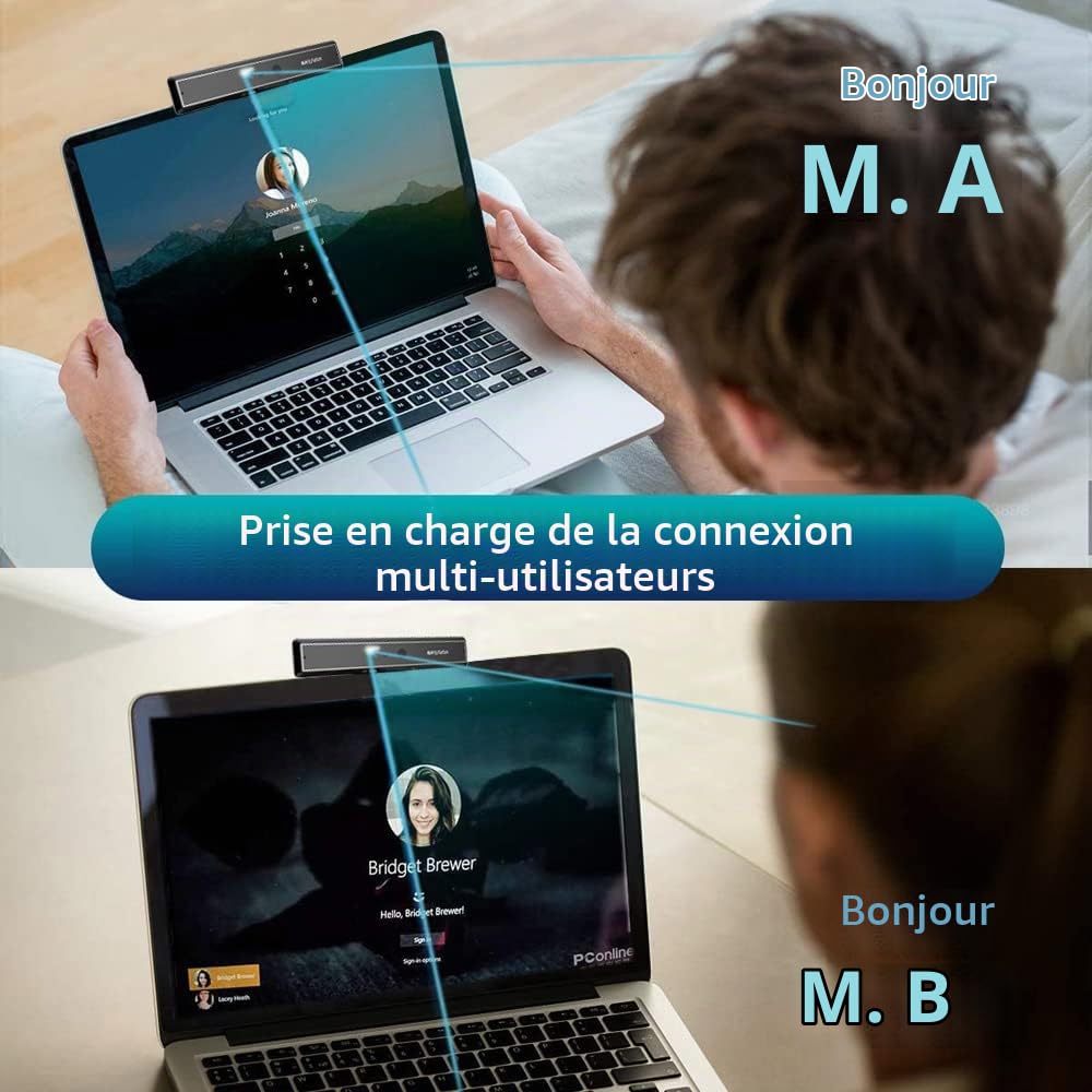 CA20 Caméra Infrarouge USB pour la Reconnaissance Faciale pour Windows Hello, Web Camera Up to 1080P (Entry Level) avec Double Microphone Omnidirectionnel