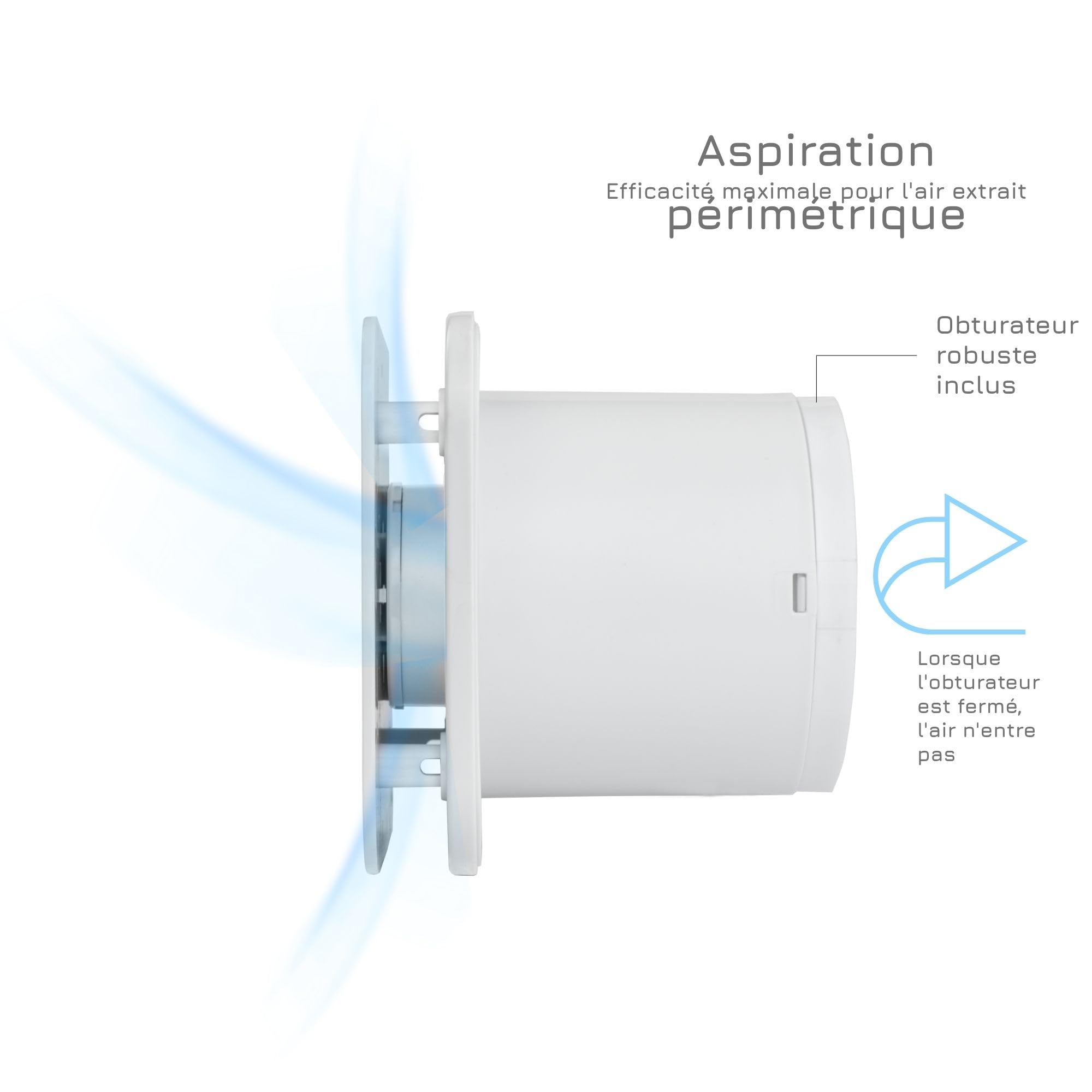 Turbionaire Trend 100 PWM Ventilateur de salle de bain, Capteur de présence, Blanc mate, 100 mm, 35 Pa, Clapet anti-retour, Silencieux, IPX4, Contre l'Humidité et la Moisissure