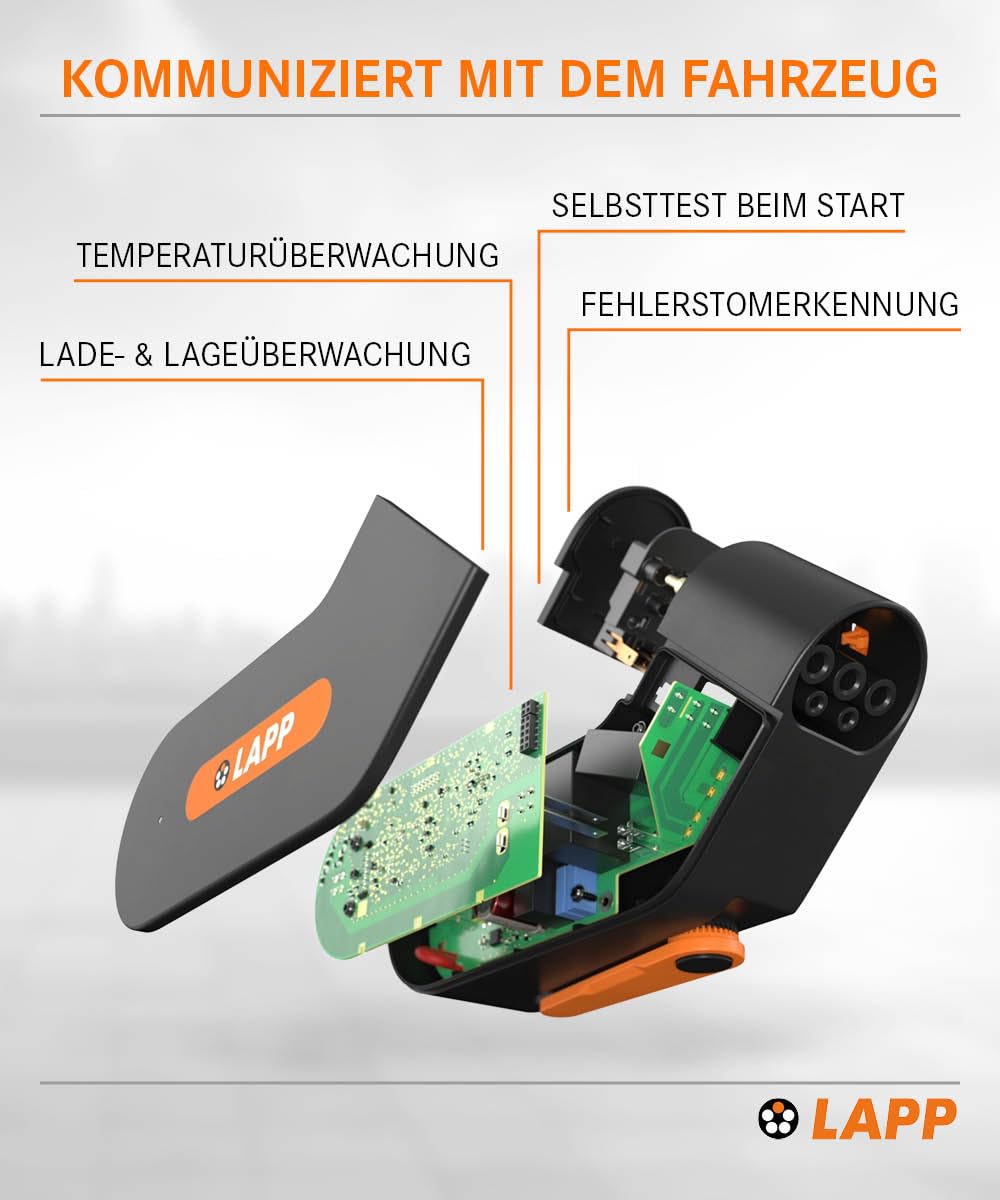 Lapp Mobility Dock/Mobiles EV Ladegerät für die Haushaltssteckdose/Notladegerät für E-Autos/Tragbares E-Auto Ladegerät für Unterwegs/Ladegerät für Elektro- und Plug-in / IP44 – Bild 5