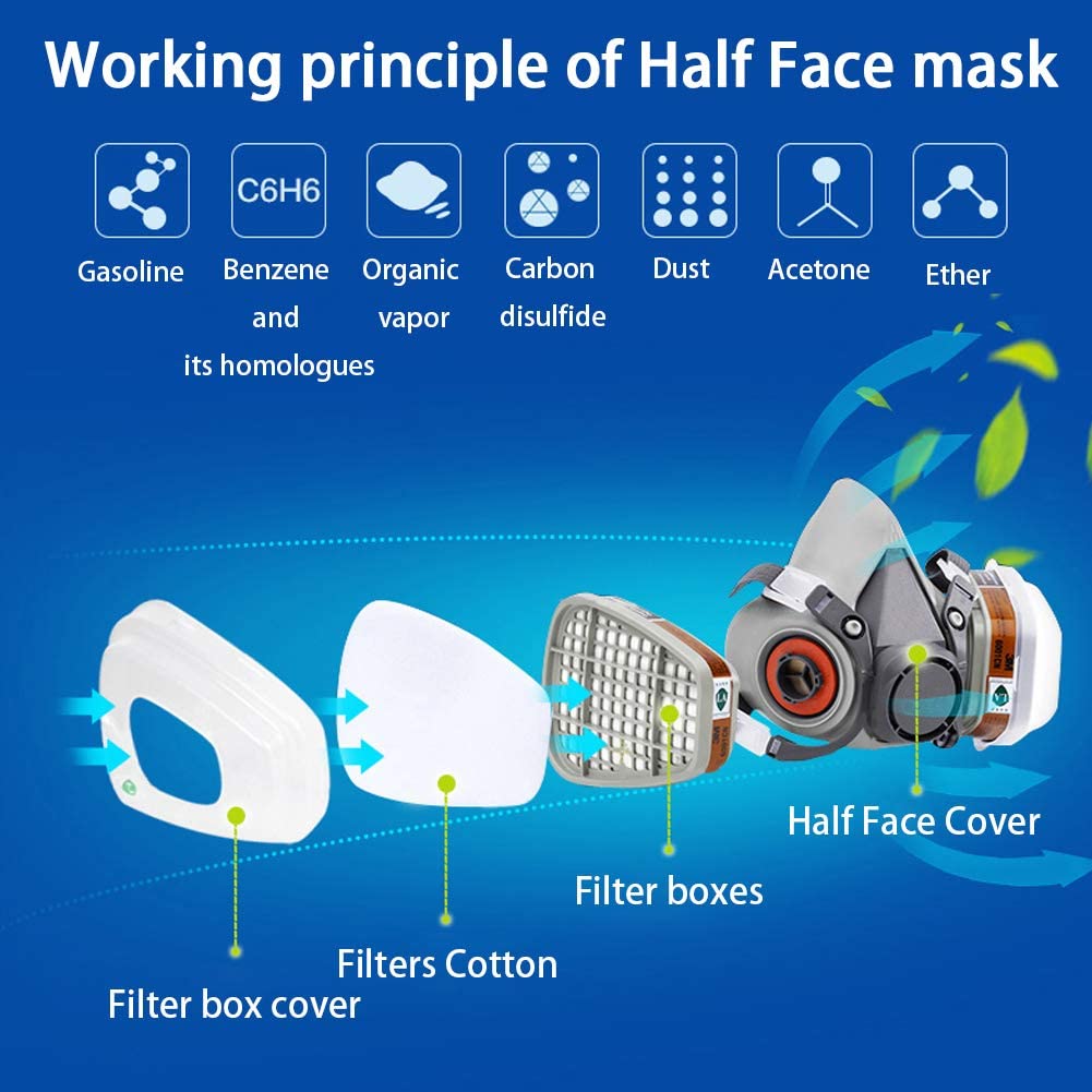 ISEAU Reusable Respirator Mask, Reusable Half Face Cover Gas Mask with Safety Glasses, Anti-Gas, Anti-Dust, Filters for Painting, Welding, Polishing, Woodworking, Epoxy Resin and DIY Project - Image 4 thumbnail