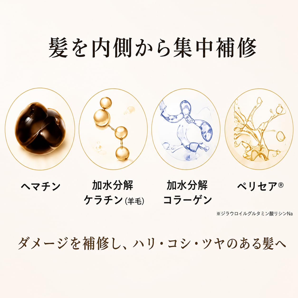 Amazon | ヘマチン ケラチン アミノ酸シャンプー materi note （マテリ