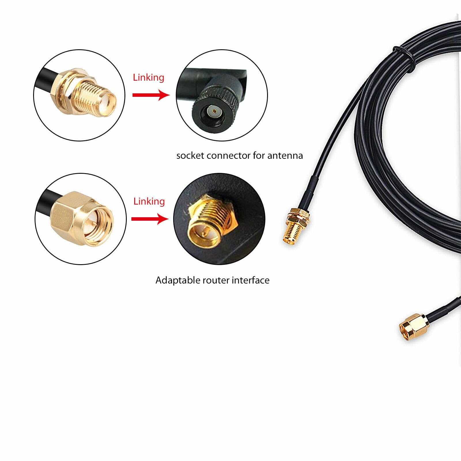 ASHMAV 30ft WiFi Antenna Extension Coaxial Cable Cord for Wi-Fi Wireless Router