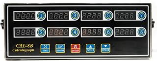 Commercial 8 Channels Digital Kitchen Timer, Stainless Steel Calculagraph Timer with Loud Alarm for Restaurant, Clock Reminder on Multiple Events.