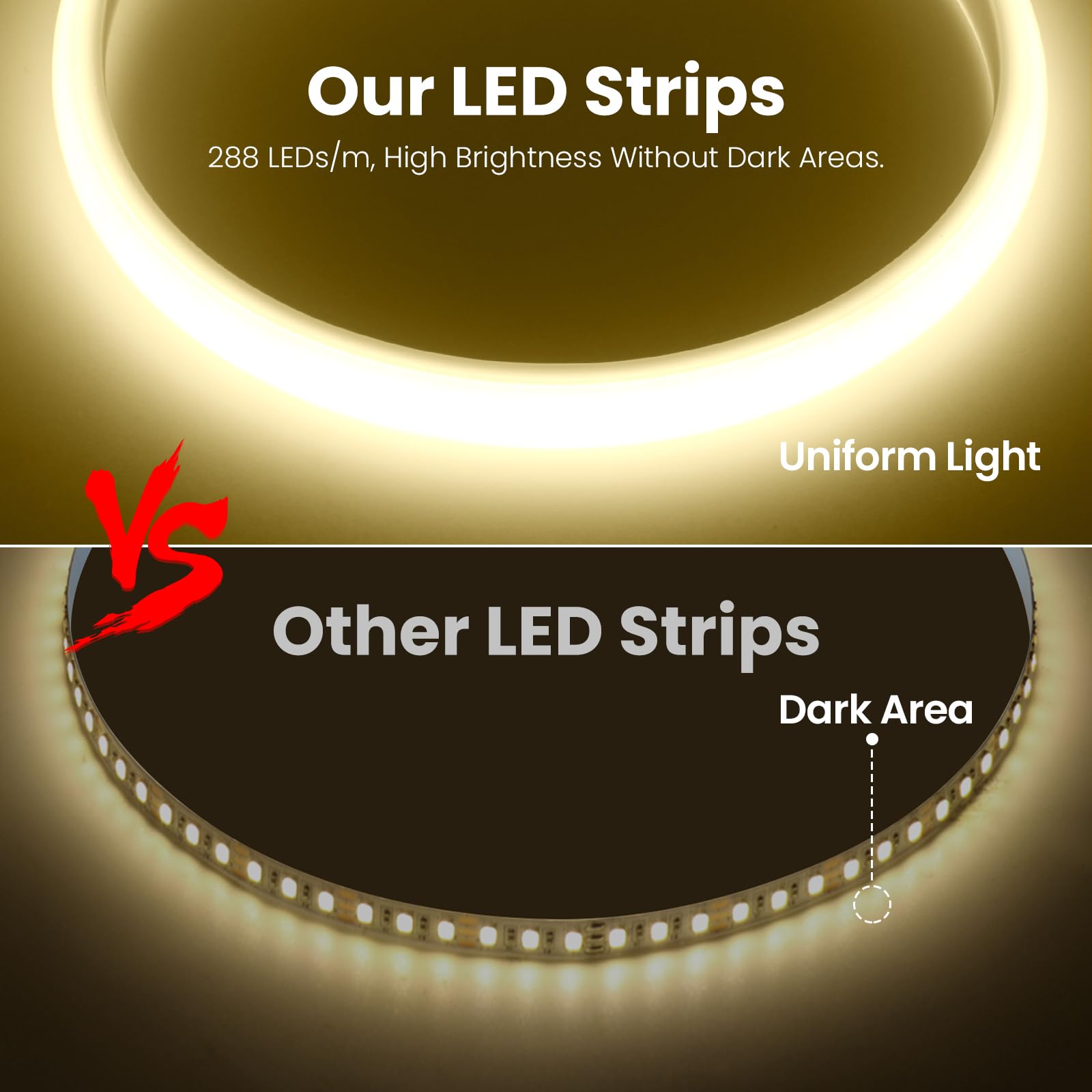 XUNATA Tira LED COB 220V 288 LEDs/m Impermeable IP65 con Regulador y Temporizador 2H/4H/8H Corte cada 50cm Interior y Exterior (20m, Rojo)