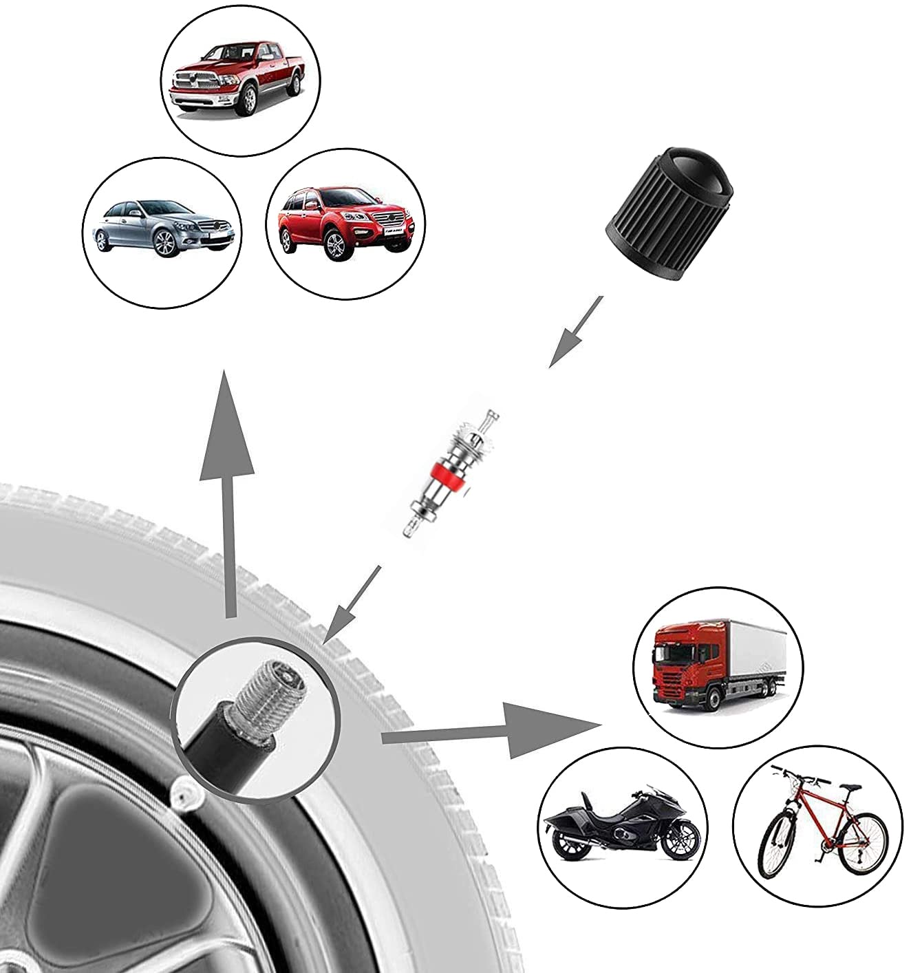 2 Stück 4-in-1 Reifenventilentferner Werkzeug – Für Auto, Fahrrad, Motorrad, Robustes Stahl-Set