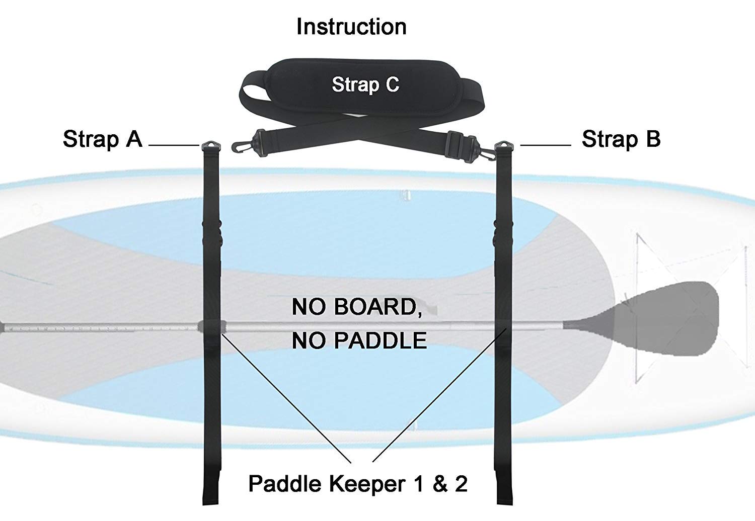 YYST SUP Paddleboard Carrier SUP Shoulder Strap SUP Board Carrier No Board No Paddle Amazon.in
