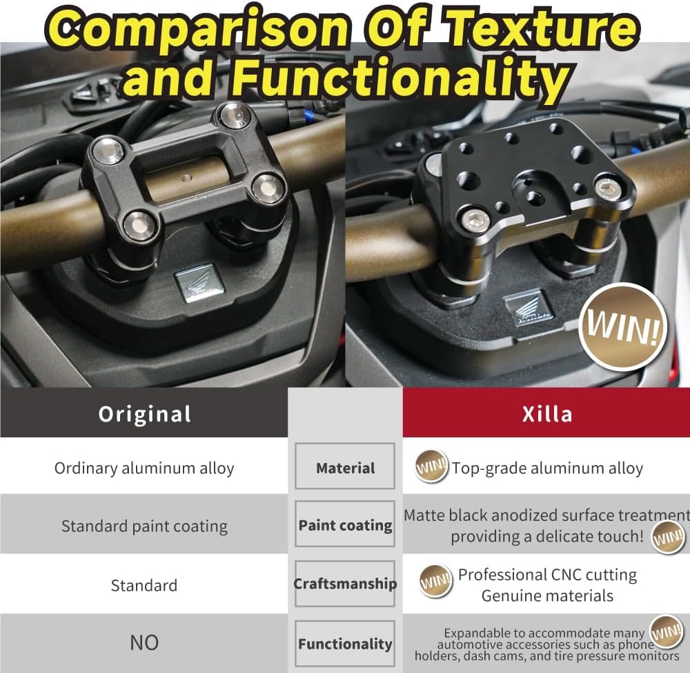 Xilla Handlebar Multi-Functional Adapter For Honda ADV 150 160