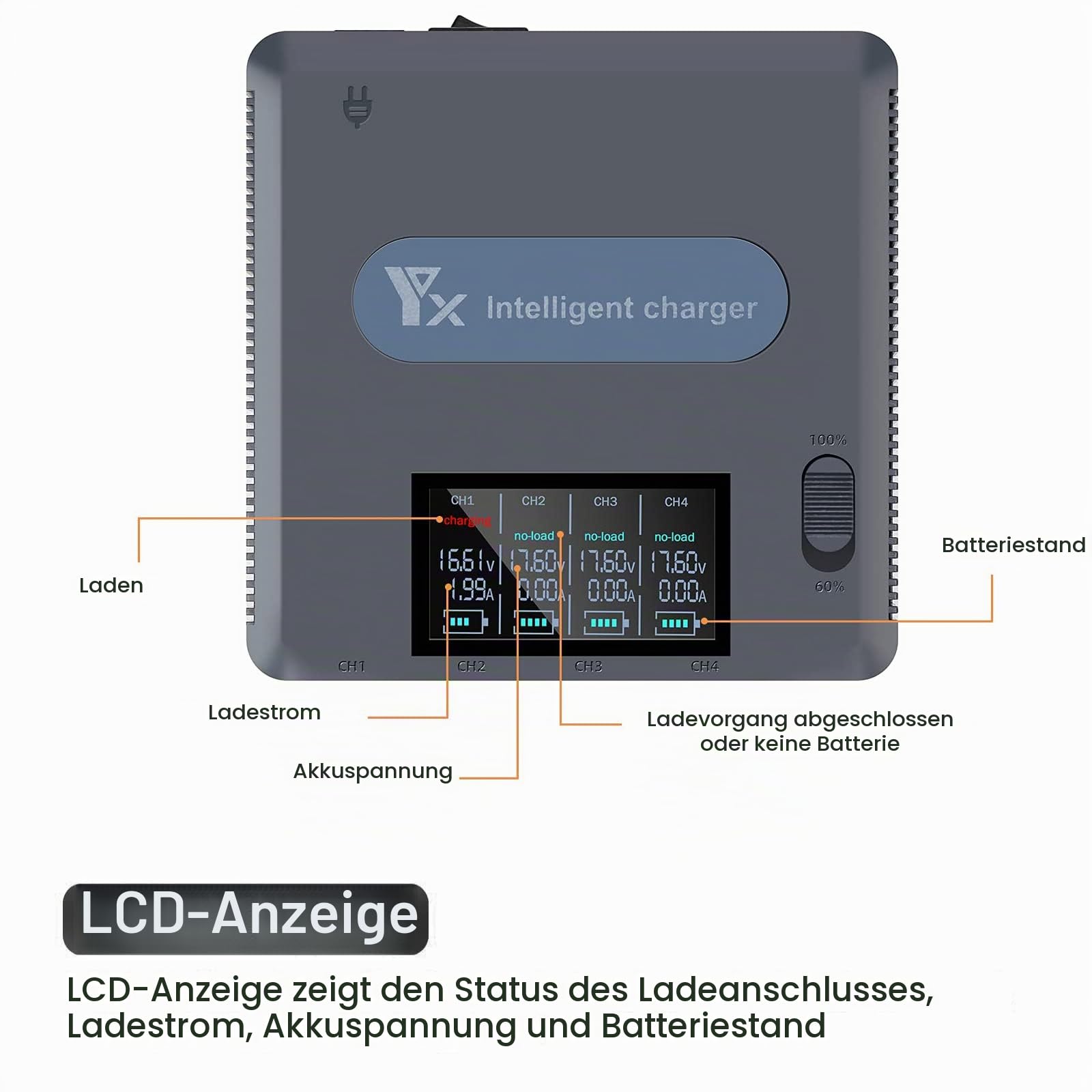 6 in 1 LCD Display Dualer Lademodus Akkuladegerät Intelligentes Ladegerät Hub Ladestation für DJI Mavic 3 Drohne