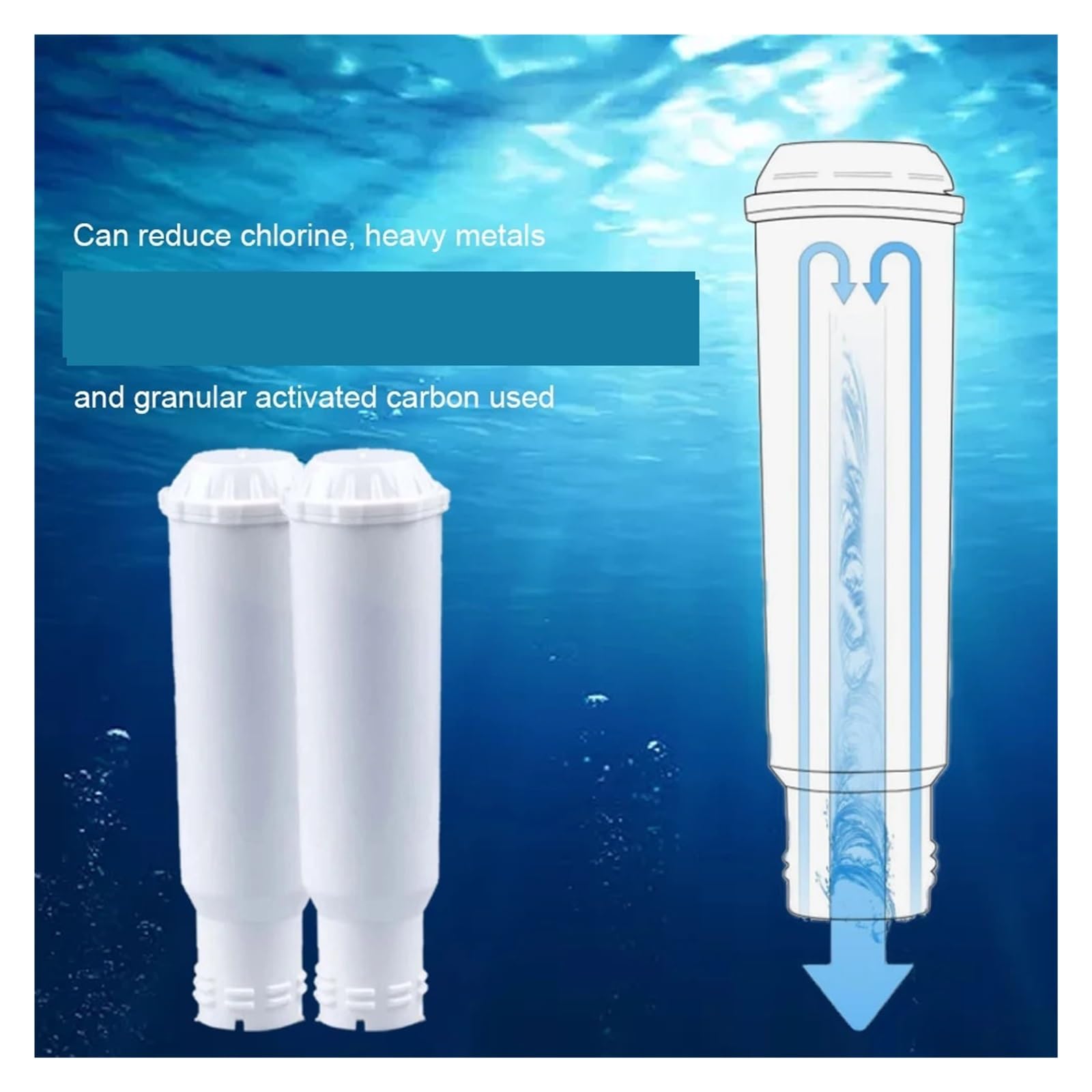Filtros de agua for cafetera, compatibles con Krups, | F088, XP5220, XP5240, XP5620, Compatible con Bosch,TCZ6003, EA82, EA9000, AEG CF80(2pcs)