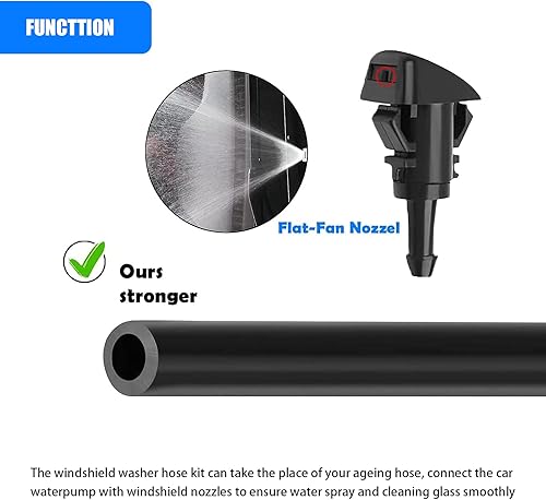 Miniatura 5 de Kit de manguera de lavado de parabrisas de automóvil, manguera suave de 16.4 pies, repuesto de conector tipo I tipo Y, arandela de goma, boquilla de