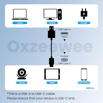 3M/10FT Flat USB C Cable, Extra Long USB A to USBC Charging Power Extension Cord for Home Security Cameras, Phones, Tablets, Gaming Controller and More USB C Devices, Support Data Transfer-White