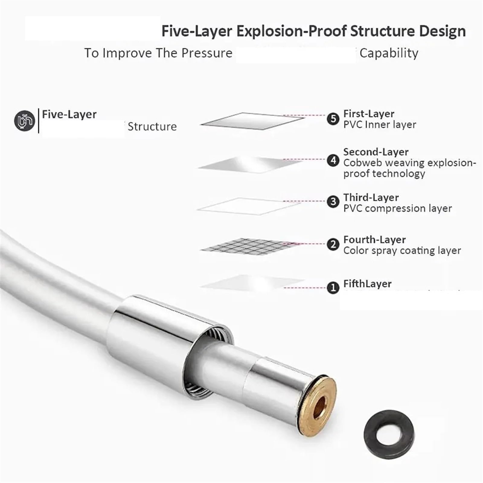 Flexo Ducha de Acero Inoxidable Manguera de Ducha de Mano de Alta presión Interfaz Universal Tubo de Ducha Flexible antienrollamiento Accesorio de baño(Type A-1.5meter)