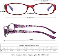 Vista 12 de Reading Glasses Womens Men Blue Light Blocking - 4 Pairs Computer Readers Lightweight Colorful Eyeglasses +1.75