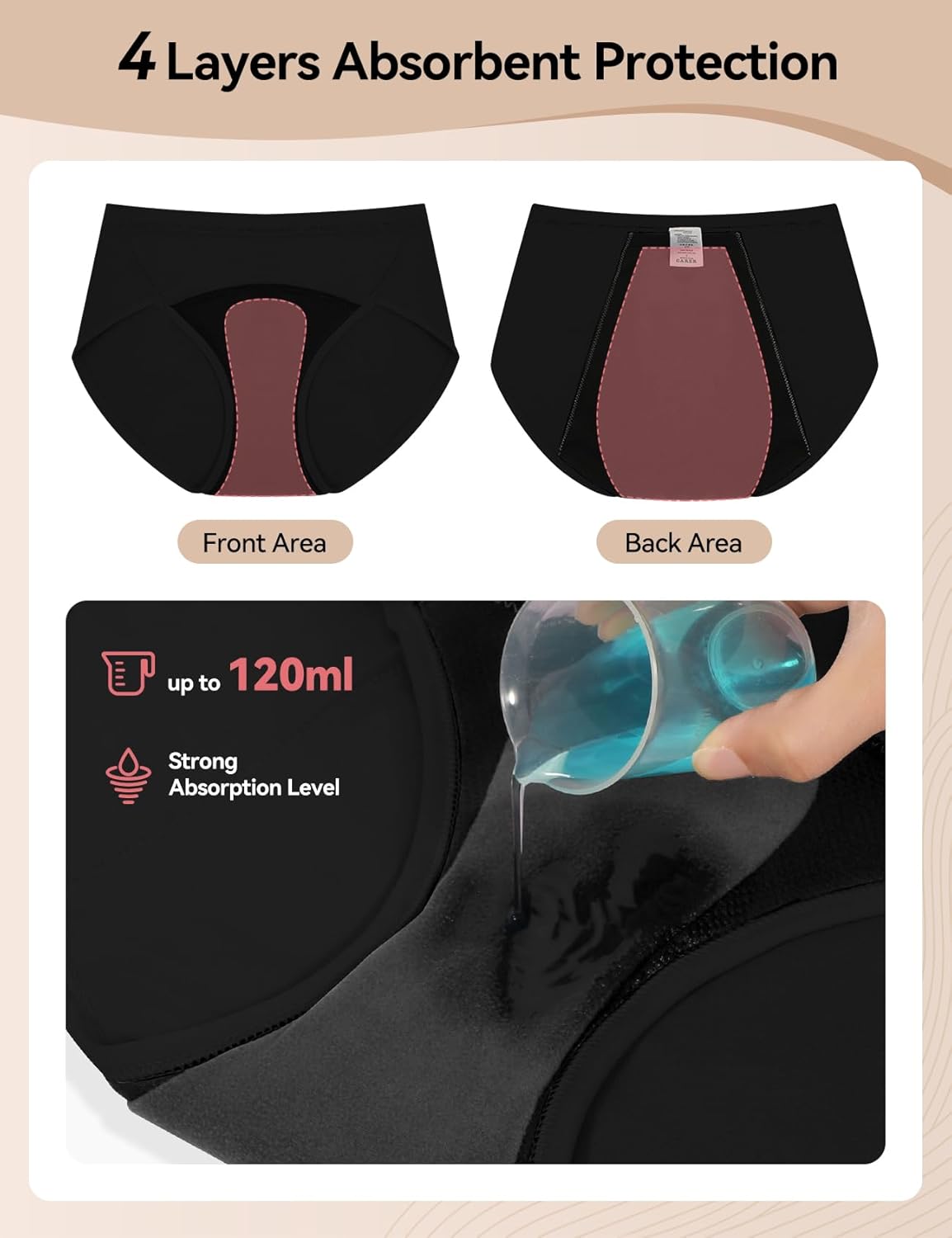 Carer 3 Pack Incontinence Underwear for Women, Washable 120ml High Absorbency Womens Incontinence Panties, Reusable Leakproof Protection Briefs for Bladder Leakage L(Black,Pink, Black/Pink Trim)