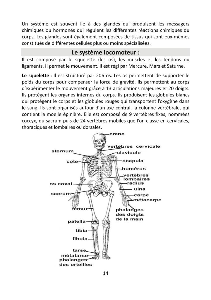 Manuel professionnel pour logiciels NLS de Biorésonance
