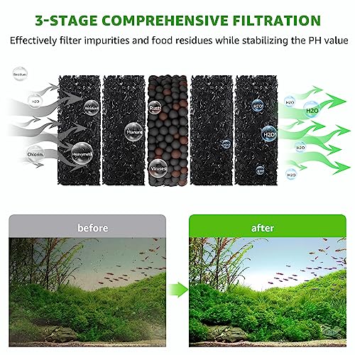 Suness 24W Fish Tank Vacuum Gravel Cleaner: Electric Aquarium Vacuum Cleaner with Strong Suction for Automatic Water Change, Remove Dirt Sand Wash Water Shower and Water Circulation, Timed Off