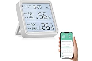 eMylo WiFi Thermometer Humidity Sensor: Monitor Home & Greenhouse Conditions