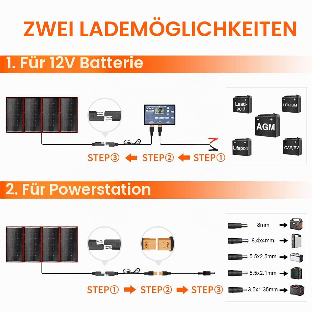 DOKIO Solarpanel Faltbar 300W 18V Kit Monokristalline mit Solar Ladegerät (LCD Anzeige + 2 USB Ausgang) und Kabel für 12V Kfz Batterie, AGM, GEL, Säurebatterie, Generatoren plug and play