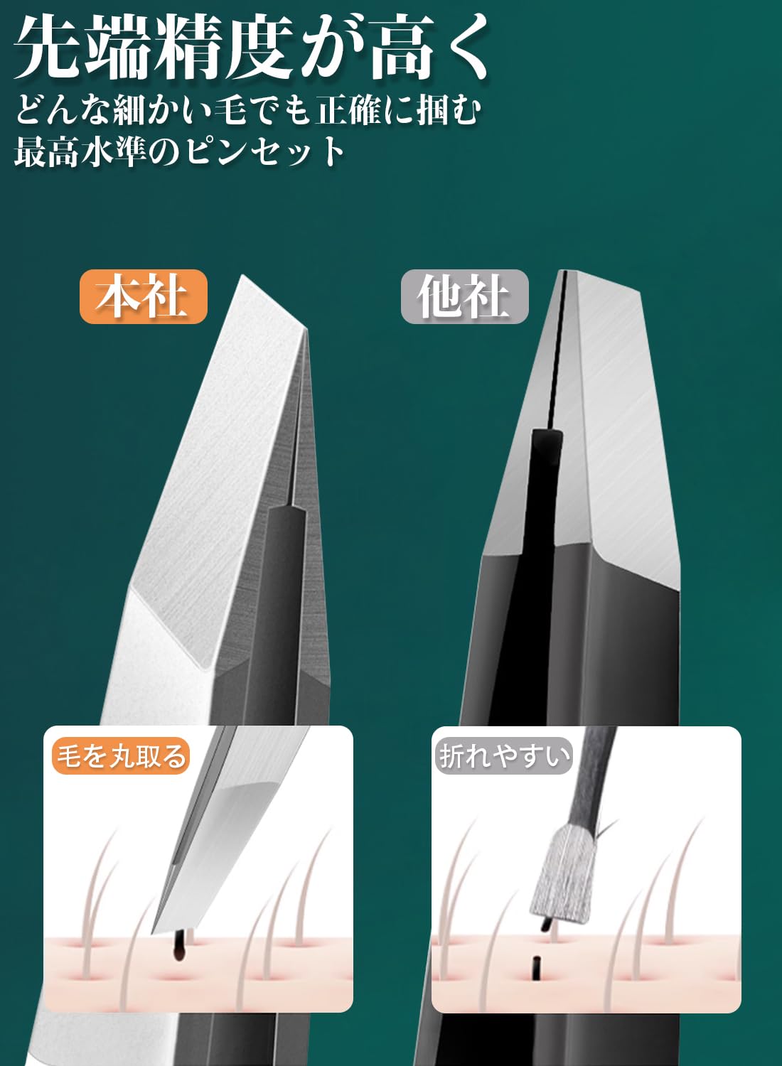 Amazon.co.jp: KKYOYRE 毛抜き 先尖 先細め サンドブラスト ピンセット