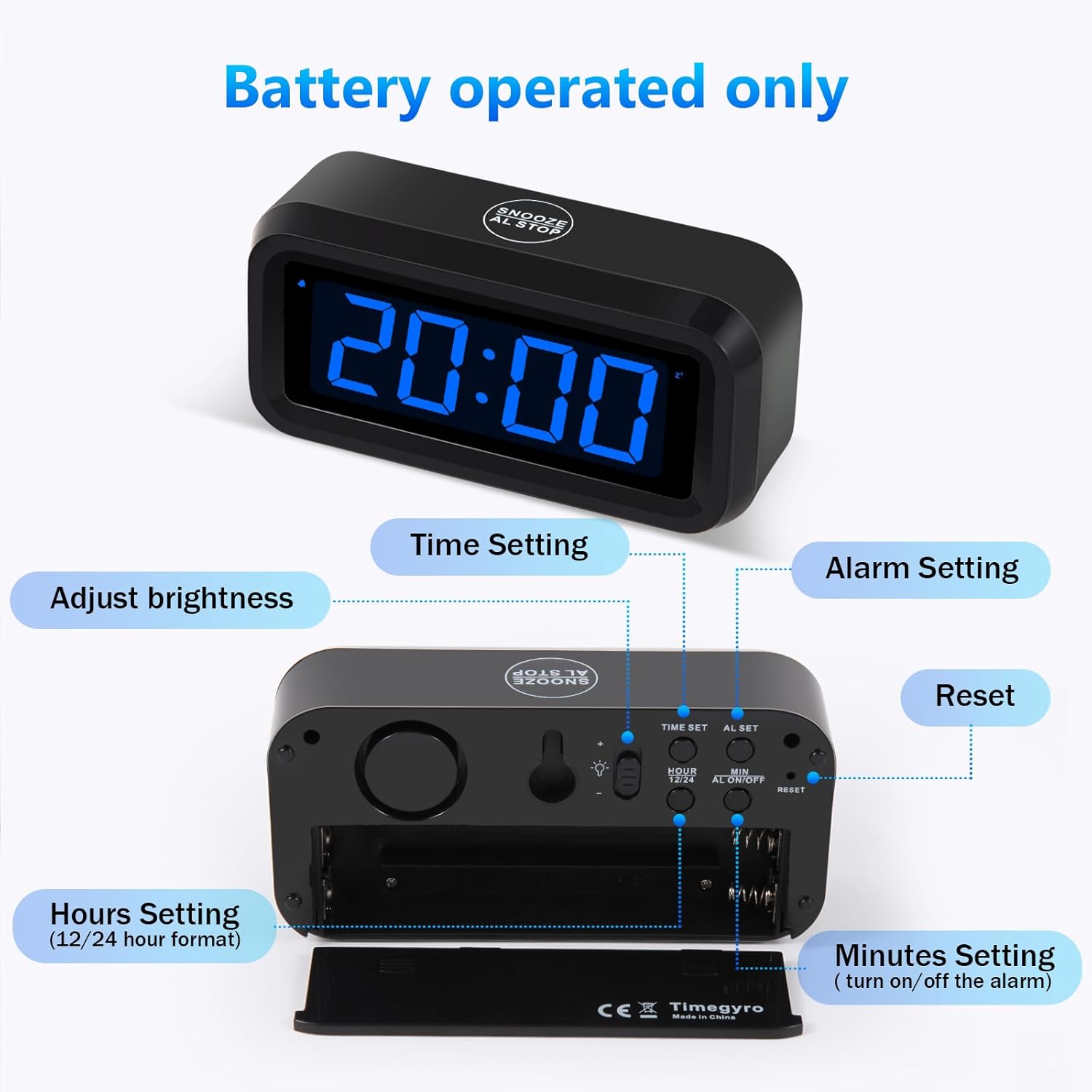 Back view of Timegyro Digital Alarm Clock with labels for Time Setting, Alarm Setting, Adjust Brightness, Hours Setting, Minutes Setting, Reset