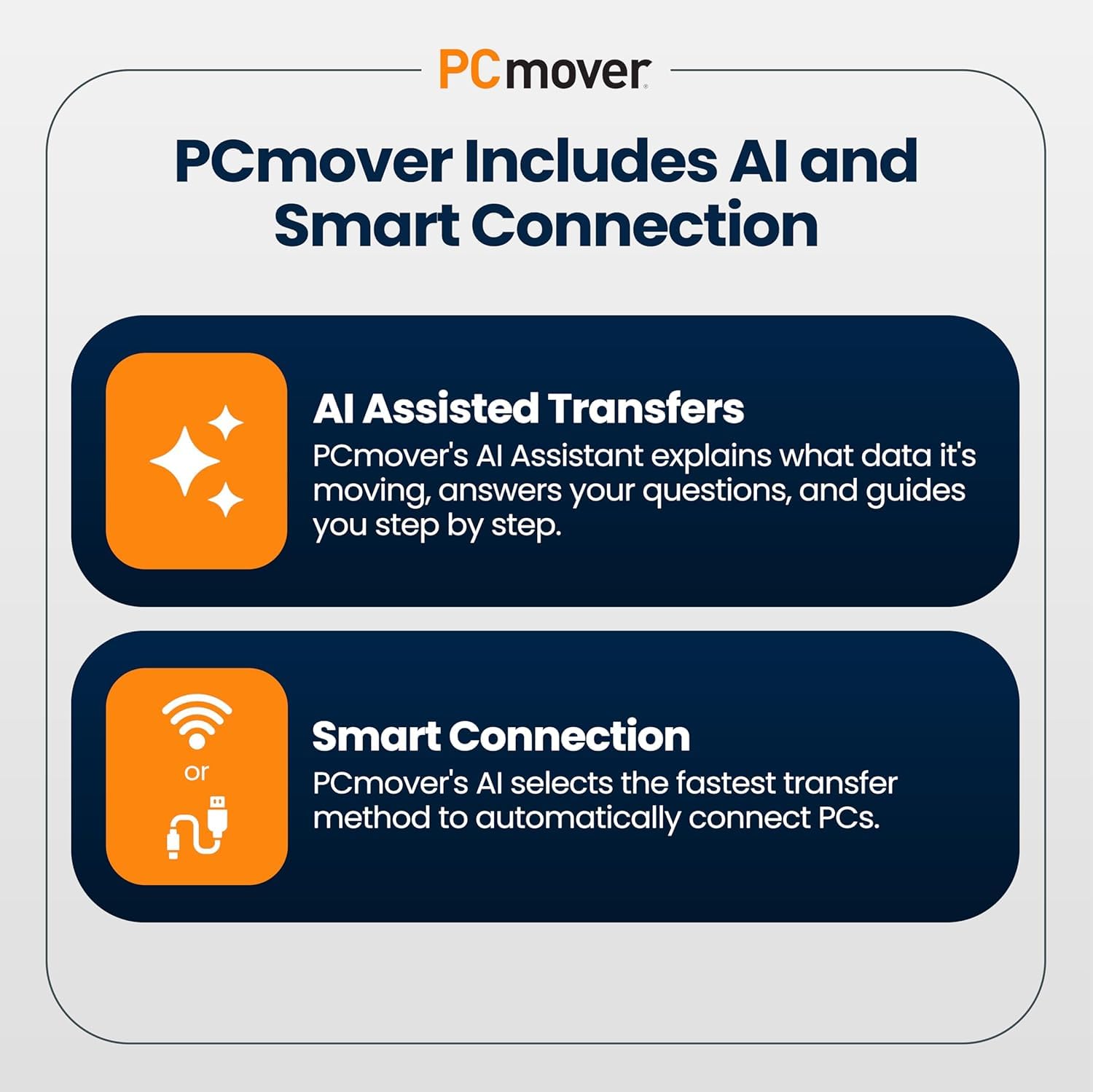 Laplink PCmover Ultimate 11 - Migración de sus aplicaciones, archivos y configuraciones de un PC antiguo a un PC nuevo - Software de transferencia de datos - Con cable Ethernet de alta velocidad
