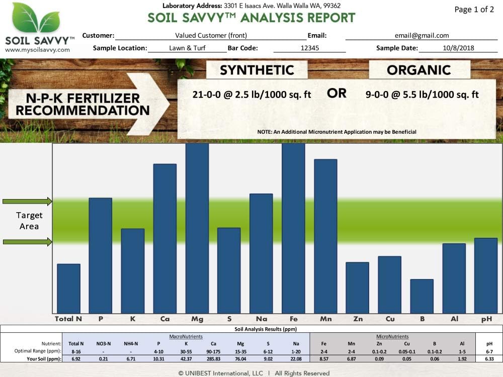 Soil Savvy - Soil Test Kit | Understand What Your Lawn or Garden Soil Needs, Not Sure What Fertilizer to Apply | Analysis Provides Complete Nutrient Analysis & Fertilizer Recommendation On Report : Patio, Lawn & Garden