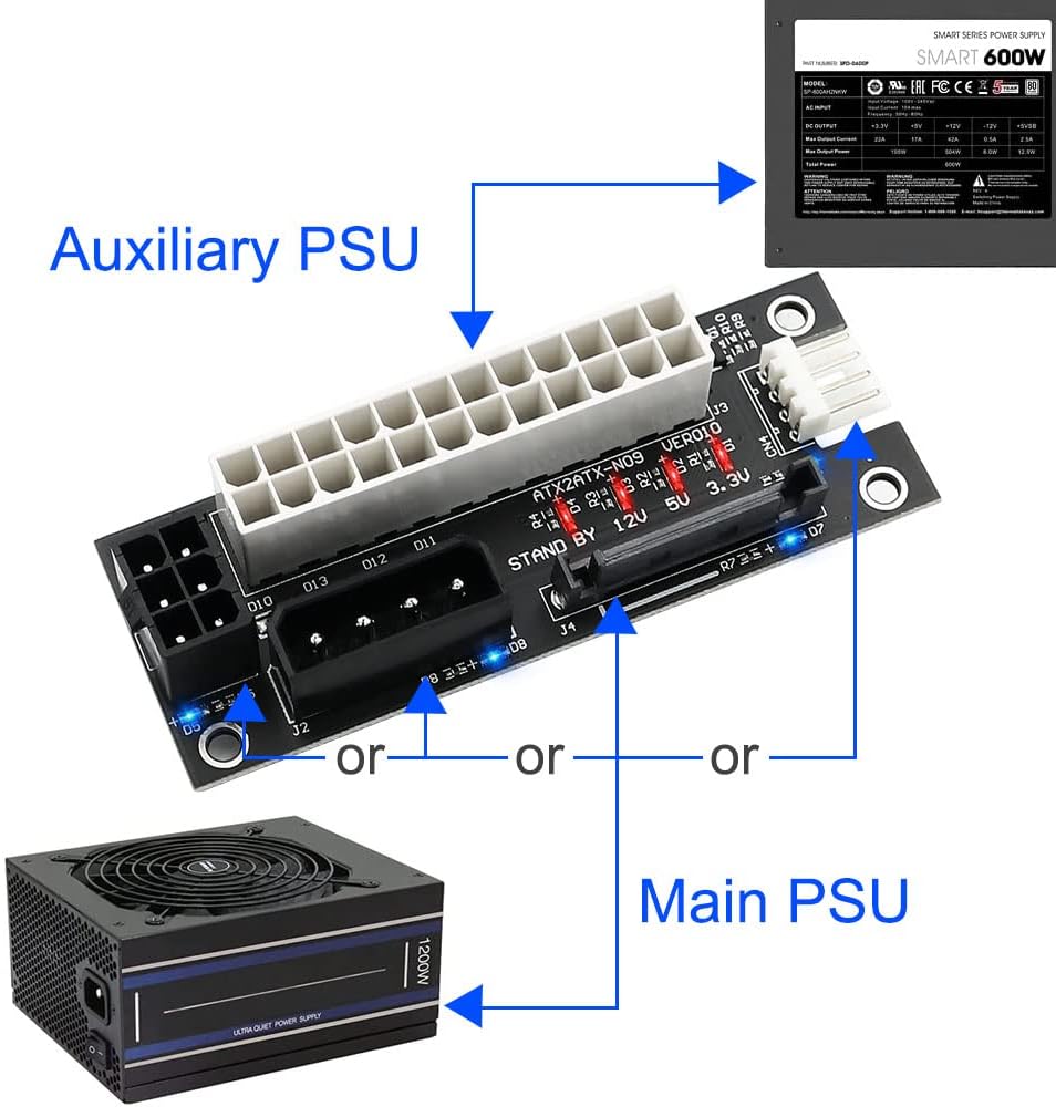 ADD2PSU 4 in 1 Power Supply Connector - Molex 4Pin/SATA/ATX 6Pin/4Pin Dual PSU Adapter with Power LED (Black)