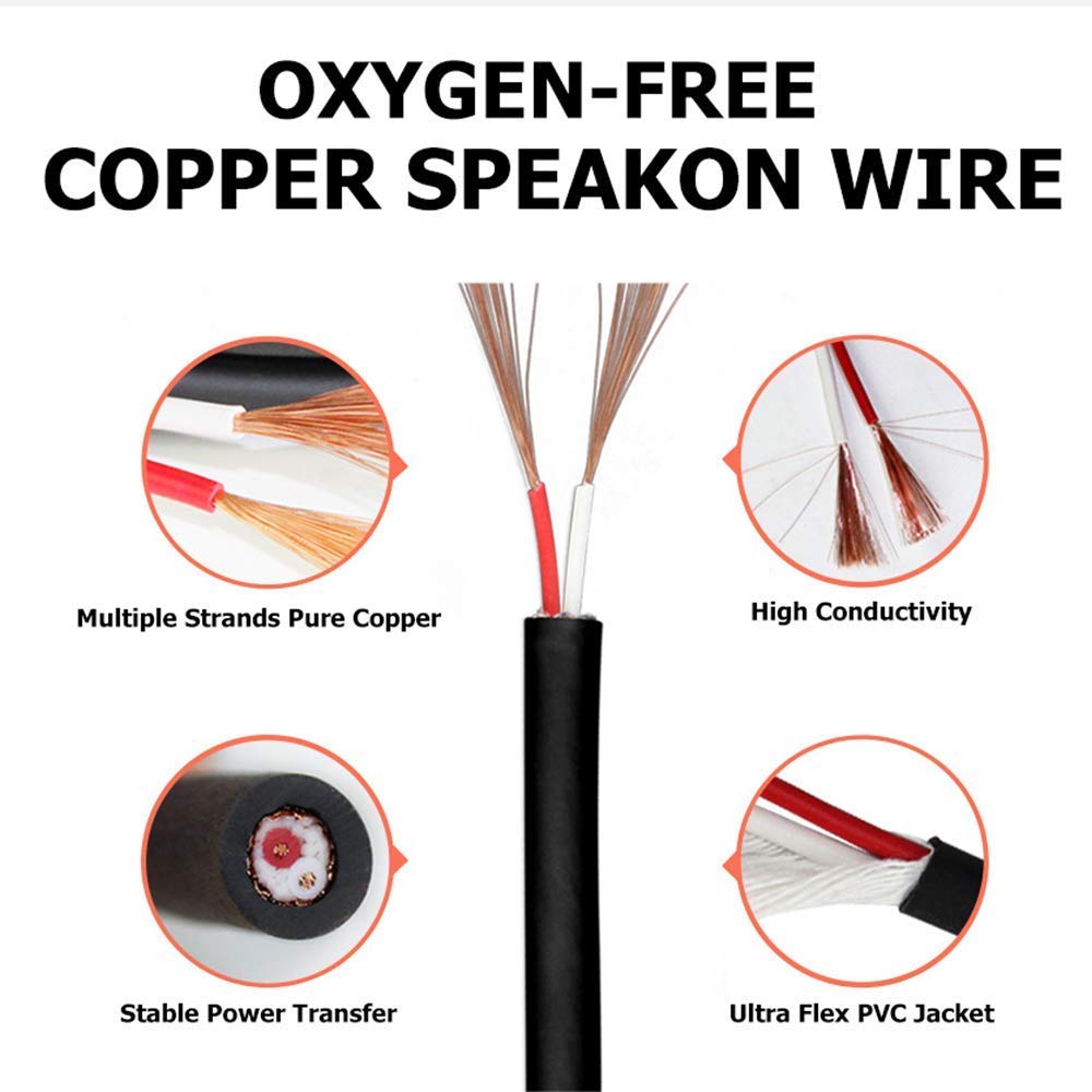HBU Paquete de 2 cables SpeakOn a SpeakOn de 20 pies – Cable de audio profesional para DJ PA Audio Jack Speak-On macho de 20 pies – Amplificador de altavoz de cobre con bloqueo giratorio