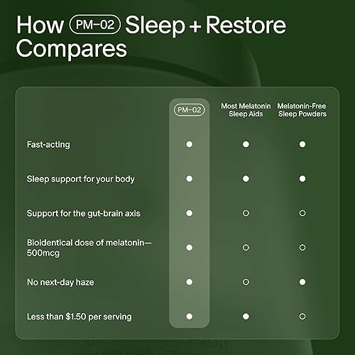 Miniatura 6 de Seed PM-02 Sleep + Restore Ayuda para dormir para mujeres y hombres Melatonina y Ashwagandha bioidéntica que no forma hábito Vegano y estable en