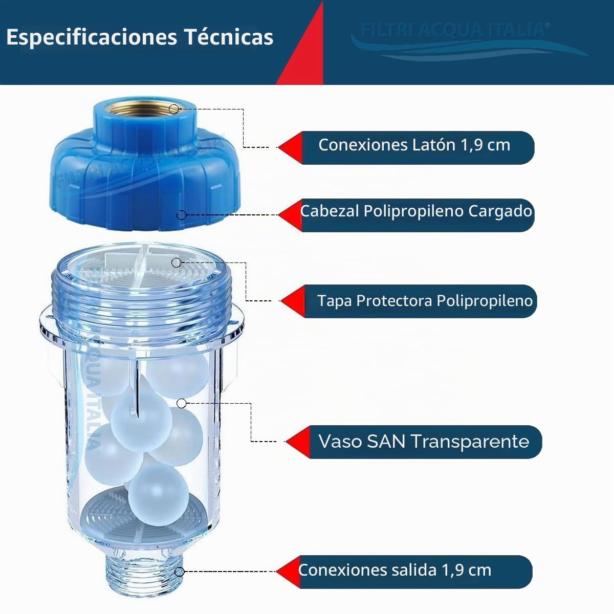 Filtro antical para lavadora con 10 recargas de polietileno de 1,5 kg.