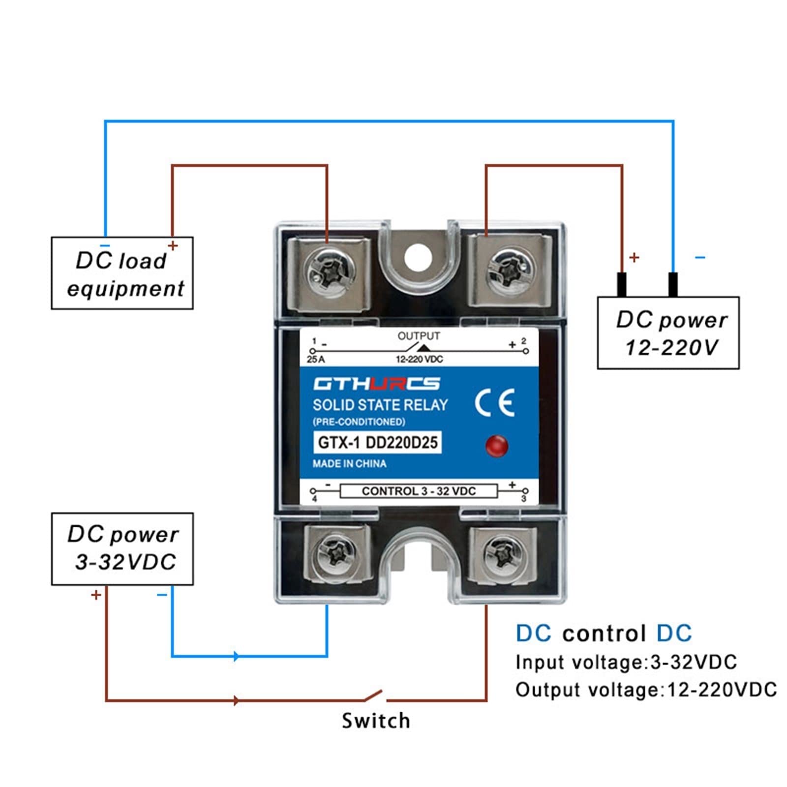 Relé de Estado sólido SSR 10 A a 120 A DA AA DD Monofásico Control CC CA 3-32 VCC 220 V 25 40 CC-CA A A A(AA(AC-AC),25A)
