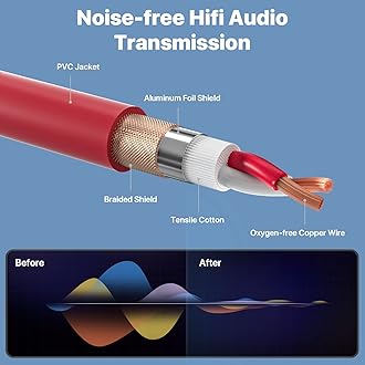 EBXYA 25FT XLR Cables 4 Pack - Balanced XLR Microphone Cable Male to Female Suitable for Audio Mixer, Speaker Systems, Radio Station (Red, Black, Green, Blue)