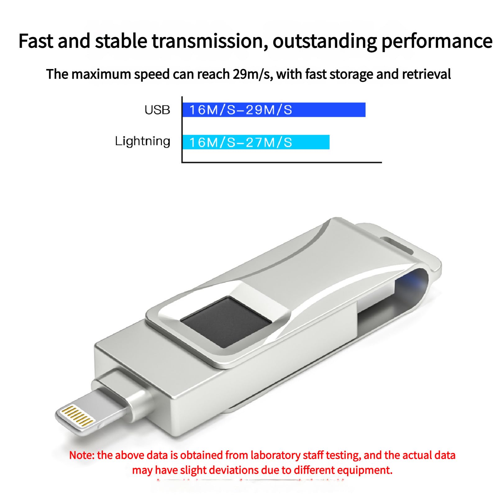 Chiavetta USB con Protezione Tramite Password e crittografia delle Impronte digitali, Fino a 29 MB/s in lettura/16 MB/s in Scrittura, 64 Impronte digitali 256GB