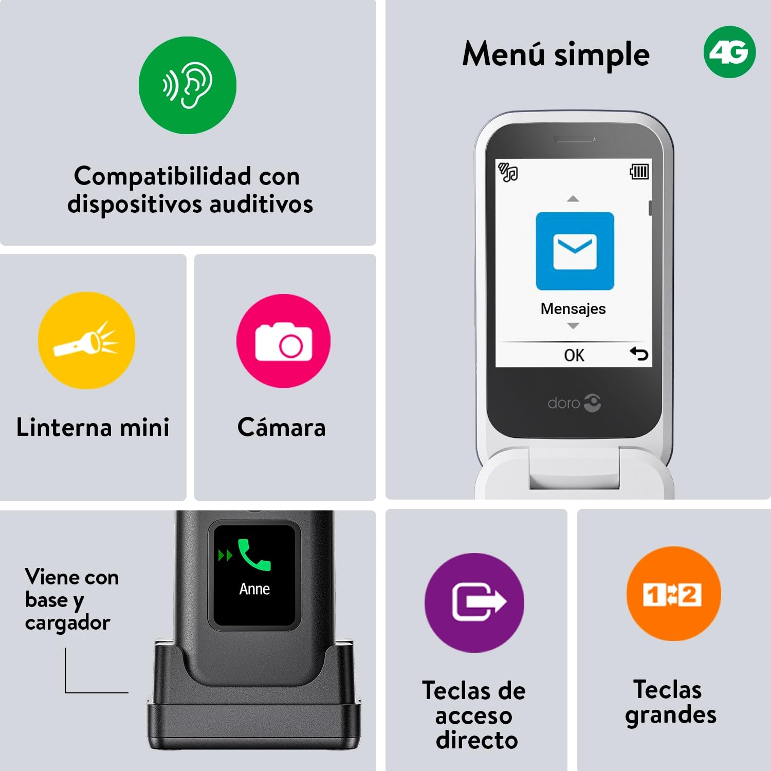 Doro 2880 4G - Teléfono móvil con Tapa para Personas Mayores, fácil de Usar, teléfono móvil sin Internet, Doble Pantalla - Tecla de Asistencia - Teclas de Voz - Bluetooth - Teléfono Plegable