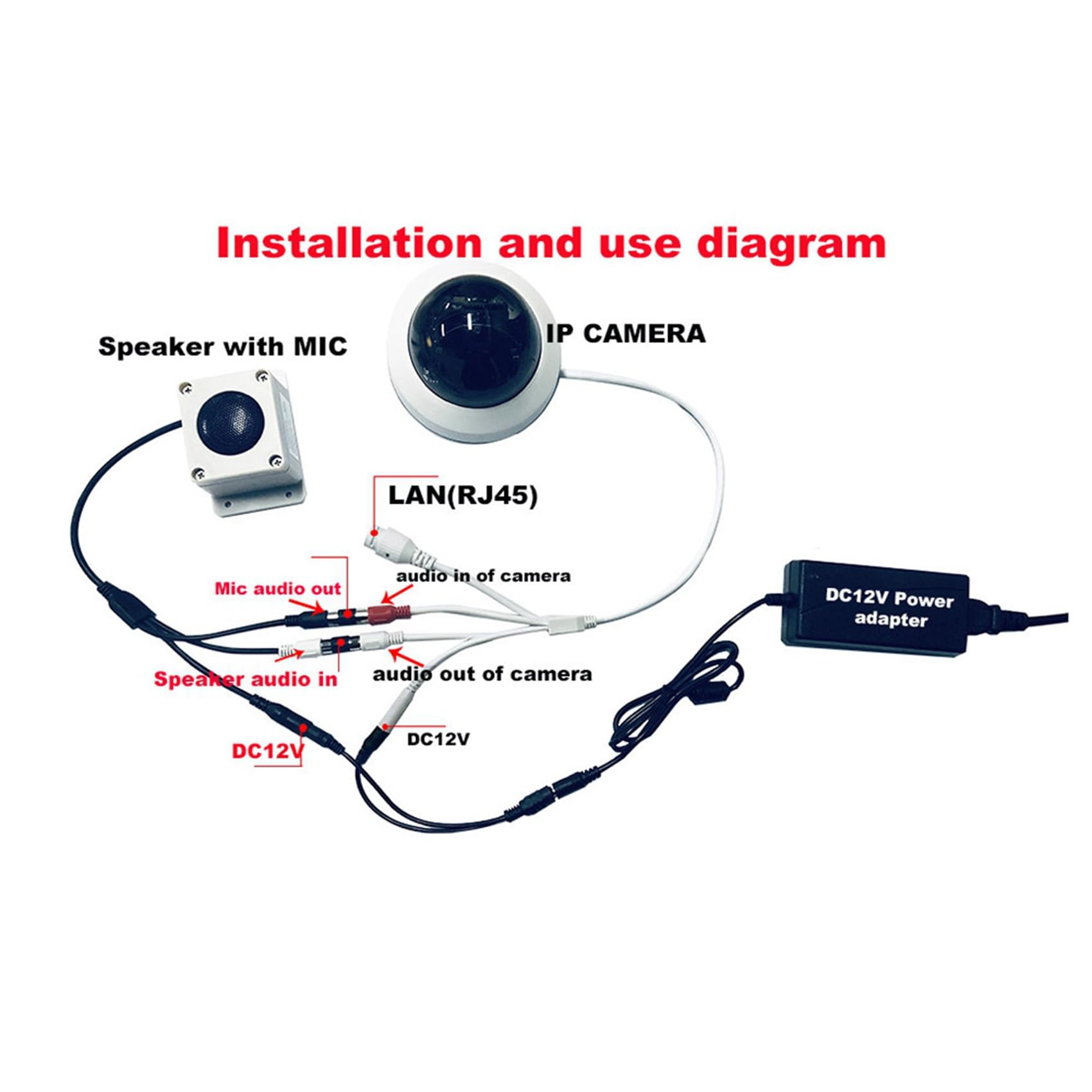 5X Micrófono Impermeable Altavoz en 1 Dispositivo para Cámara de Seguridad Exterior para Cámara IP Grabación de Audio Interfono Bidireccional