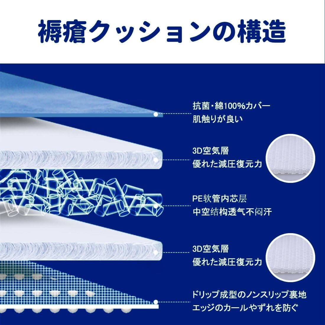 Amazon.co.jp: 床ずれ防止マット 褥瘡用マット 床擦れ防止マット